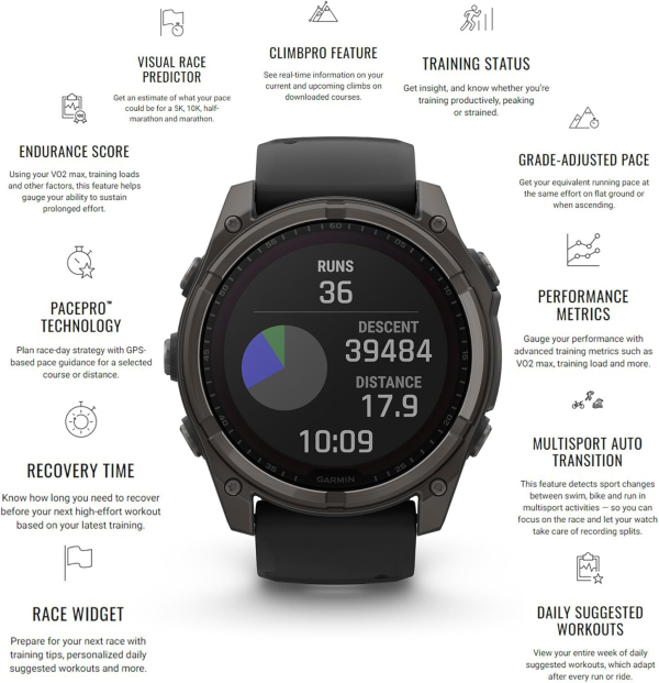 Garmin Fenix® 8 - 51mm AMOLED Sapphire, Multisport GPS nutikell - Carbon hall - Image 2